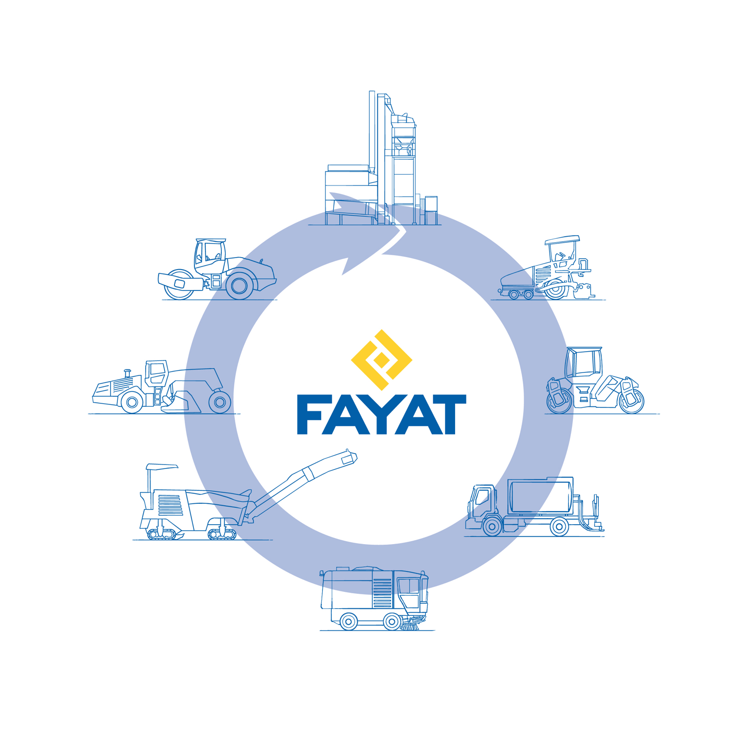 Fayat: impianti e manutenzione stradale - BE TOWER Breining-Secmair GreenSwift Marini Marini-Ermont XPRESS 2500 -Notizie - MC5.0-Macchine Cantieri